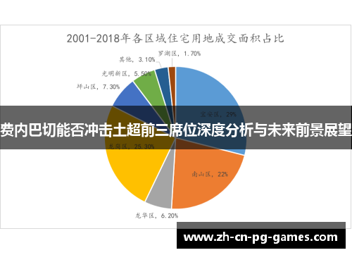费内巴切能否冲击土超前三席位深度分析与未来前景展望