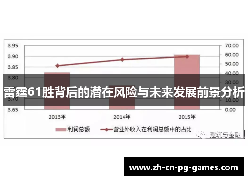 雷霆61胜背后的潜在风险与未来发展前景分析 雷霆61胜背后的潜在风险与未来发展前景分析