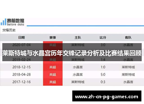 莱斯特城与水晶宫历年交锋记录分析及比赛结果回顾 莱斯特城与水晶宫历年交锋记录分析及比赛结果回顾