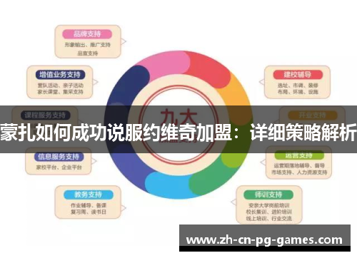 蒙扎如何成功说服约维奇加盟:详细策略解析 蒙扎如何成功说服约维奇加盟:详细策略解析