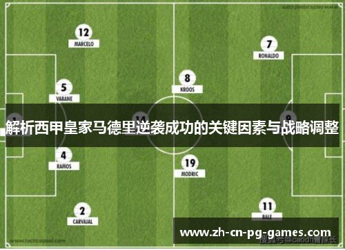 解析西甲皇家马德里逆袭成功的关键因素与战略调整 解析西甲皇家马德里逆袭成功的关键因素与战略调整