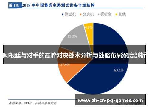阿根廷与对手的巅峰对决战术分析与战略布局深度剖析 阿根廷与对手的巅峰对决战术分析与战略布局深度剖析