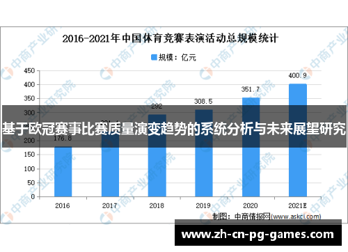基于欧冠赛事比赛质量演变趋势的系统分析与未来展望研究 基于欧冠赛事比赛质量演变趋势的系统分析与未来展望研究