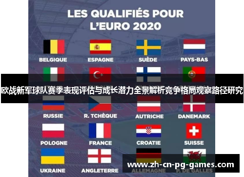 欧战新军球队赛季表现评估与成长潜力全景解析竞争格局观察路径研究